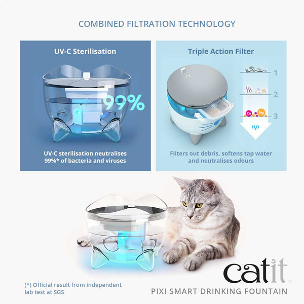 Catit - Fontaine à eau Pixi Smart Wifi en Acier pour Chat - 2L