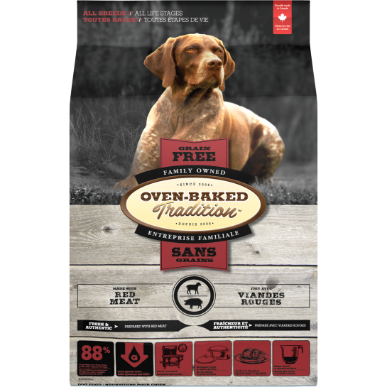 Grain free dog meat best sale