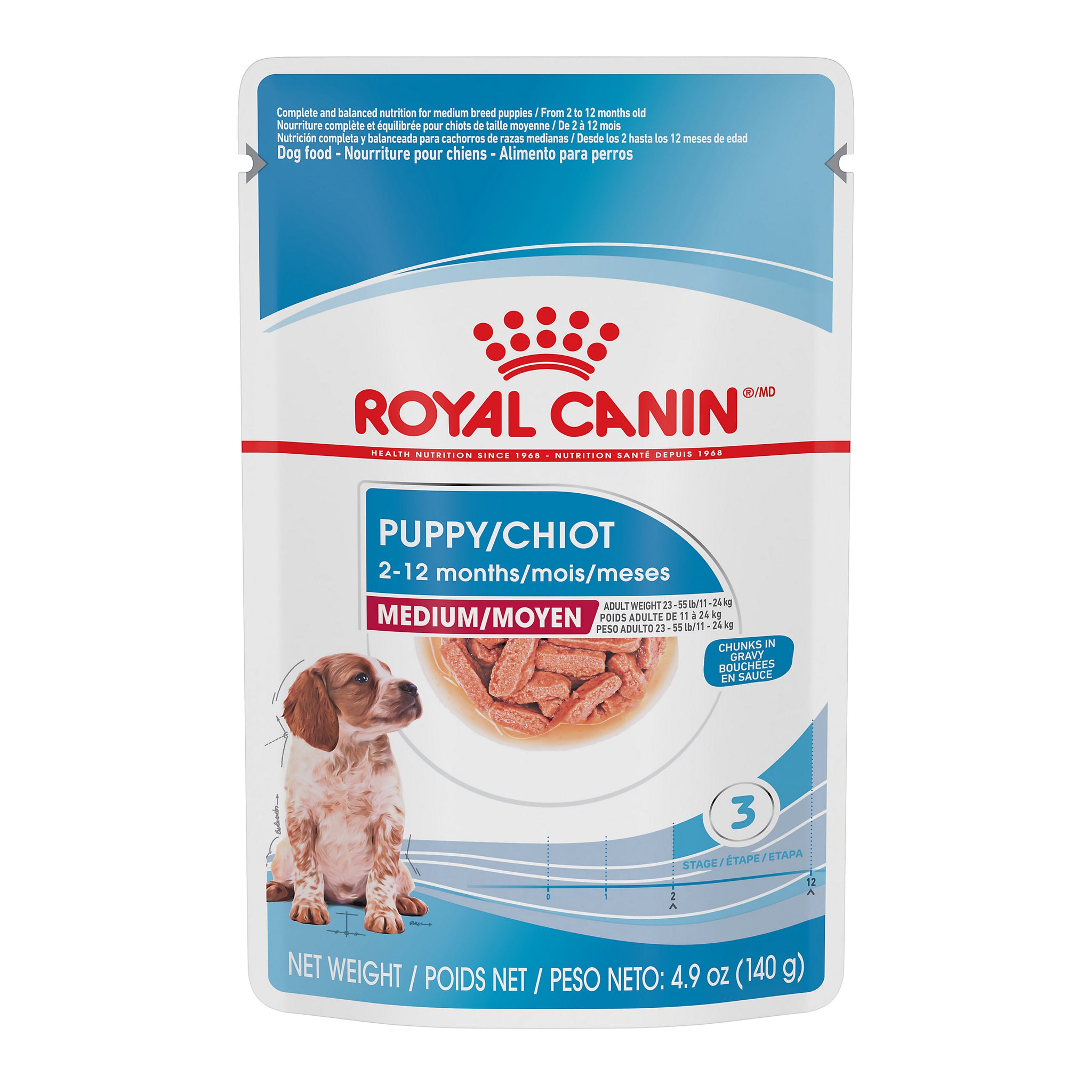 Royal Canin Medium Puppy Pouch Dog Food Safari Pet Center