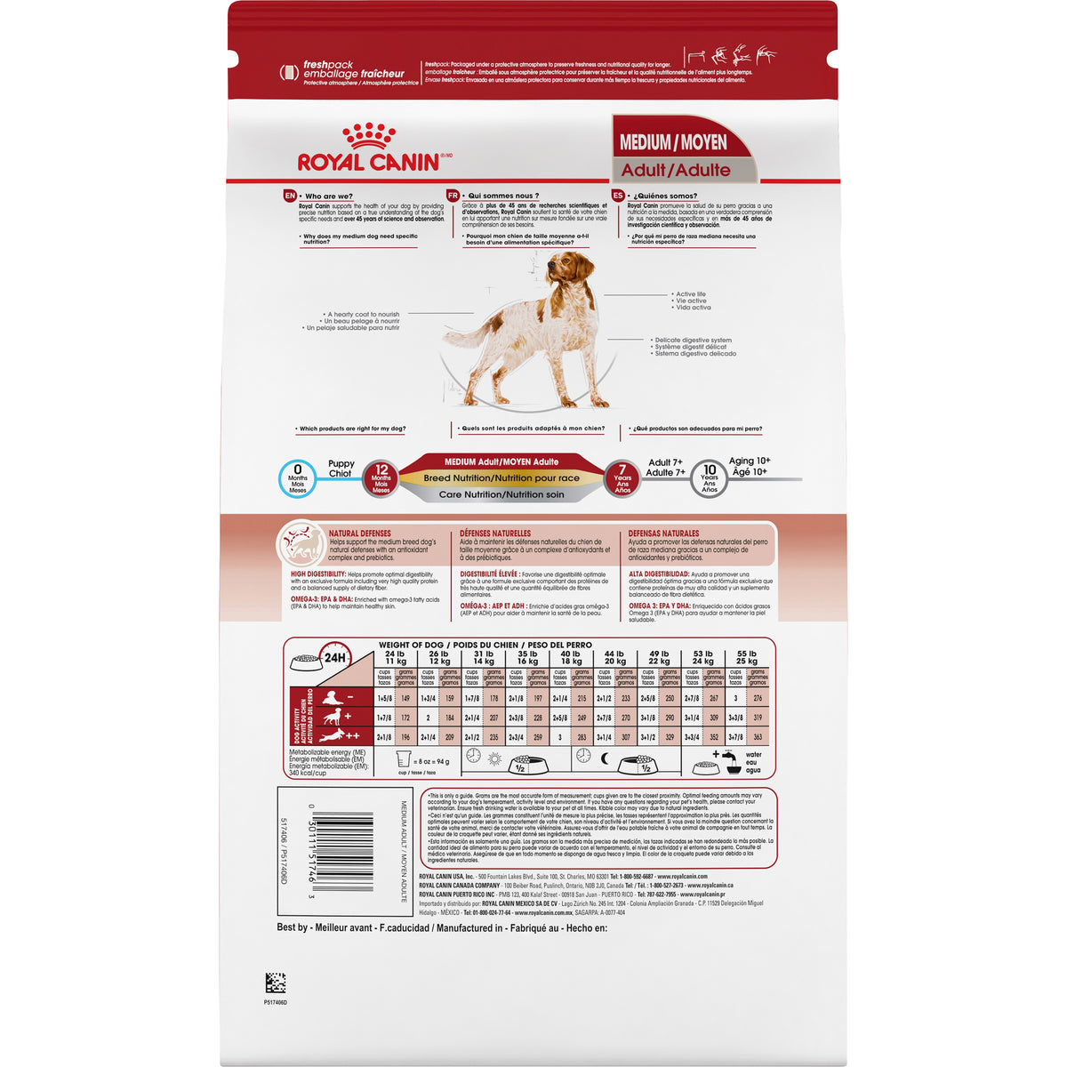 Nourriture pour chiens adultes de taille moyenne Royal Canin