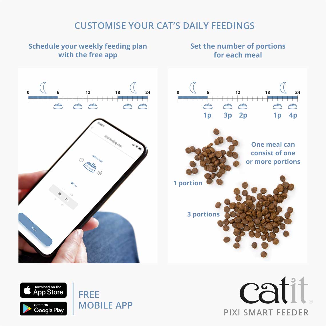 Catit PIXI Smart Feeder for Cats
