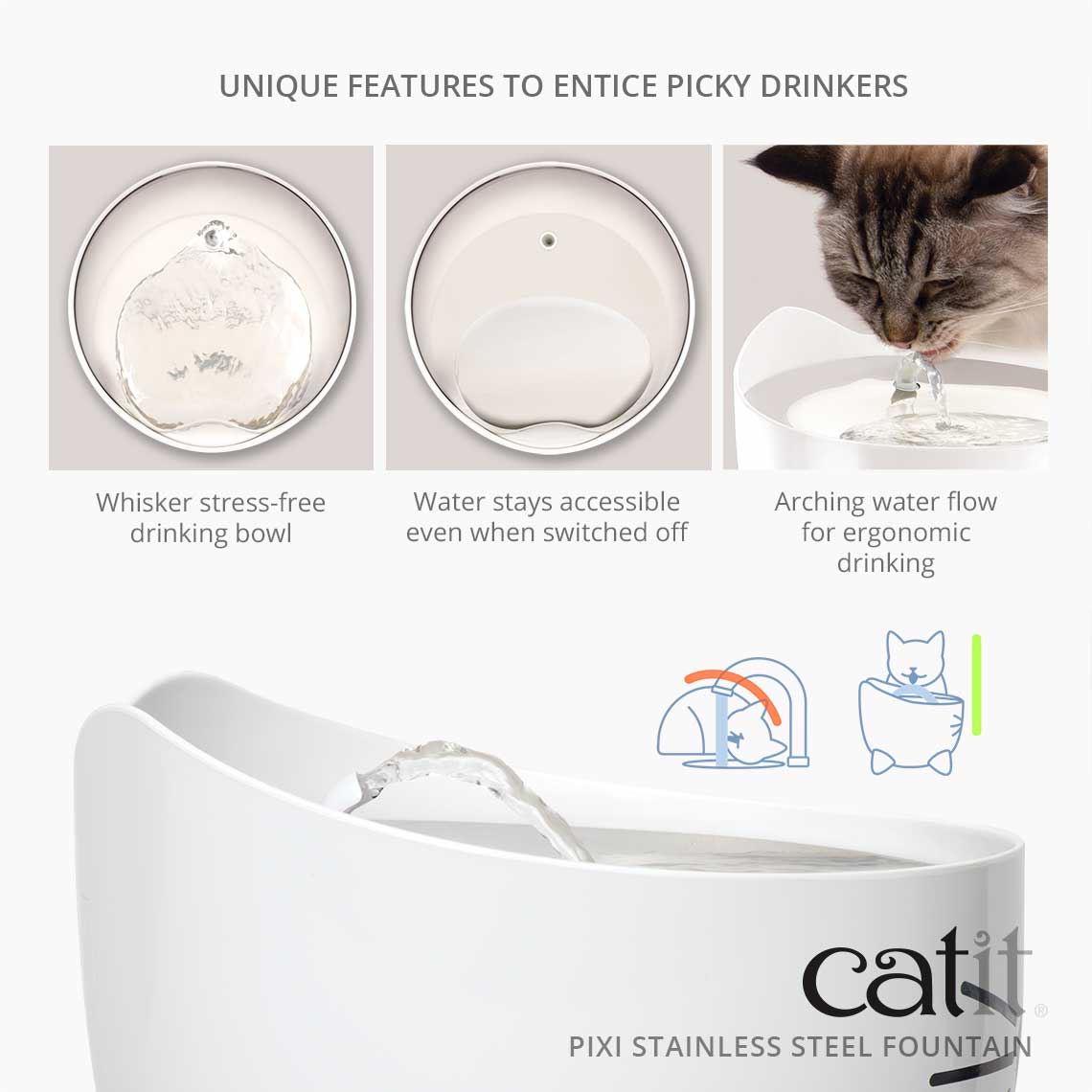 Catit PIXI Stainless Steel Cat Water Fountain